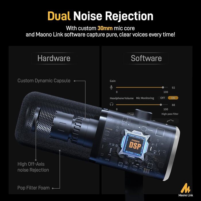 Динамічний мікрофон MAONO XLR/USB з кріпленням, кнопкою вимкнення звуку, регулятором гейну, для подкастів, стрімінгу, ігор, запису, YouTube, сумісний з ПК, PS4/5, Mac, модель PD100XS