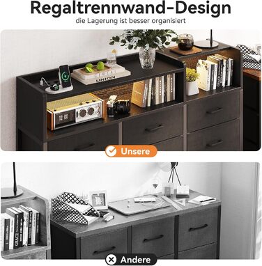 Комод ODK з шухлядами, 2 розетки, 2 USB, 10 LED-смужок, полиця, стільниця, 9 тканинних шухляд, чорний колір, 130x30x97 см