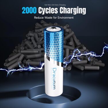 Набір акумуляторів AA Li-ion 1.5V 3600mWh (8 шт.) з зарядним пристроєм на 8 слотів, висока ємність, 2000 циклів зарядки