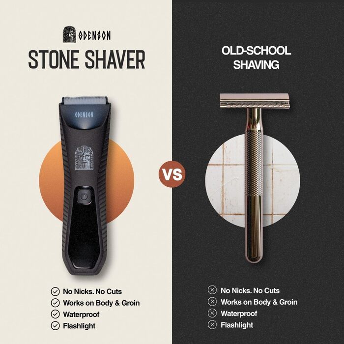 Odenson Stone Shaver: Бездротовий водонепроникний тример для гоління бороди та тіла, набір для догляду за чоловіками