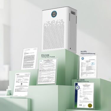 Розумний очищувач повітря з HEPA H14 та вугільним фільтром, керування через App та Alexa, для алергіків (від пилку, пилу, шерсті тварин та запахів), з нічним режимом для спальні та квартири