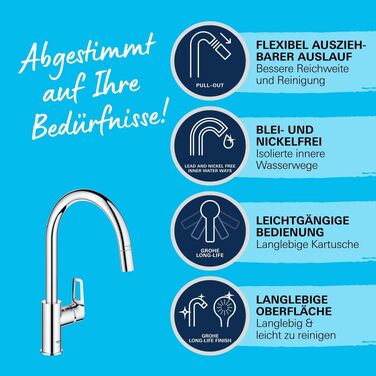 Змішувач кухонний GROHE StartLoop з висувним душем, поворотний на 360°, економний, хром (30556000)