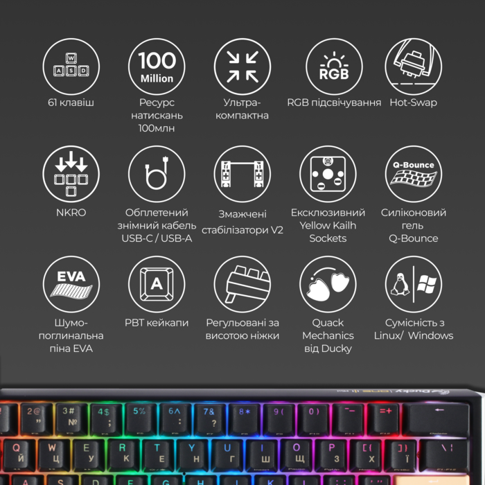 Механічна клавіатура Ducky One 3 Mini Cherry MX Brown RGB Black UA