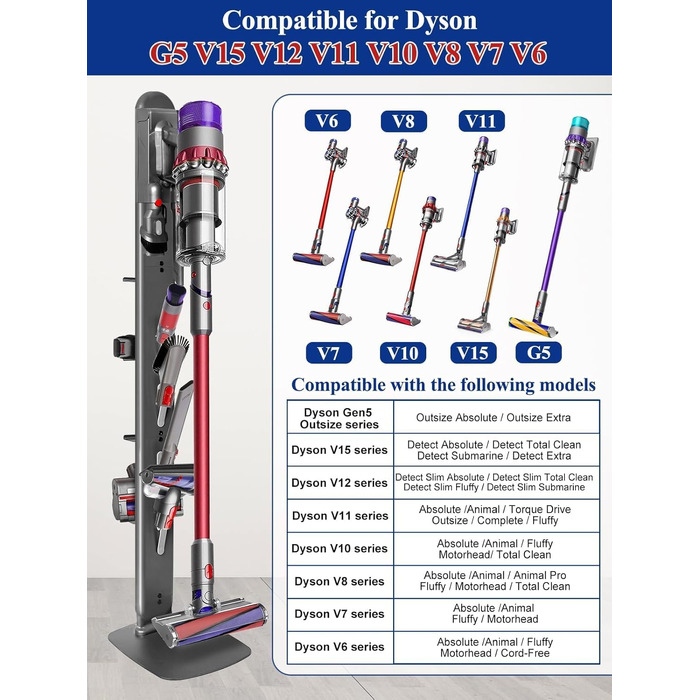 Підставка для пилососа Dyson Gen5, V16, V15, V12, V11, V10, V8, V7, V6 — металевий тримач для аксесуарів без свердління, темно-сірий