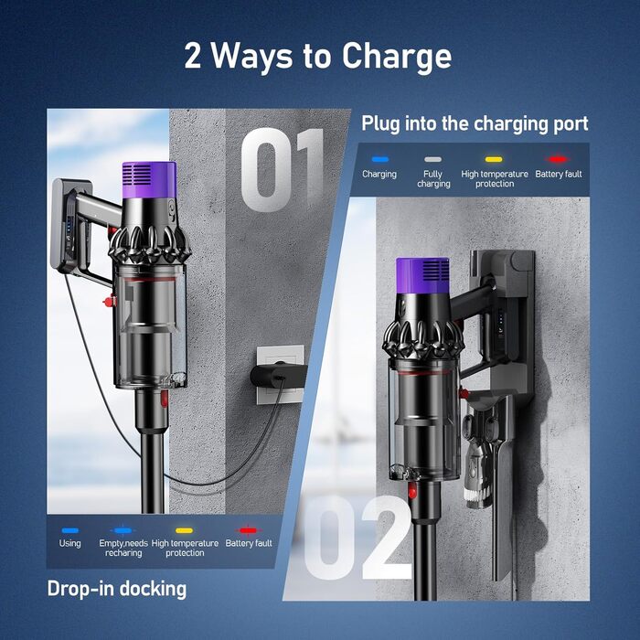 Акумулятор Keenstone V8 8000mAh для пилососа Dyson SV10 V8 Absolute, Animal, Motorhead – з фільтрами