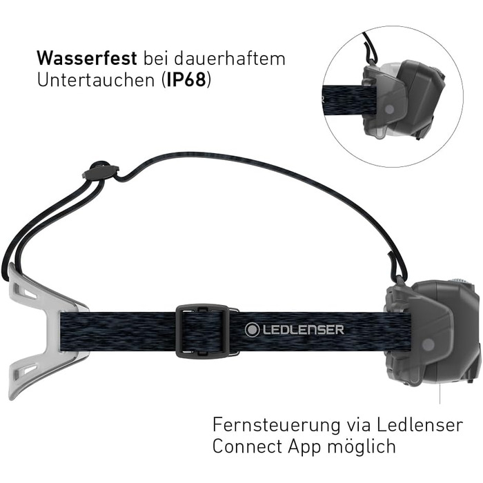 Налобний ліхтар Ledlenser HF8R Core, 1600 люмен, акумуляторний, водонепроникний IP68, з червоним світлом, чорний, для туризму та outdoor