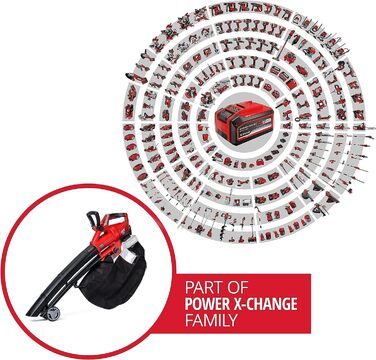 Einhell GE-CL 36 Li E-Solo Акумуляторний пилосос-повітродувка Power X-Change (2x18V, 210 км/год, безщітковий мотор, 45л мішок, ремінь, без акумулятора та зарядного пристрою)