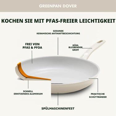 Набір сковорідок GreenPan Dover (20,3 см та 25,4 см), керамічне антипригарне покриття без PFAS, підходять для духовки та посудомийки, колір кремовий білий