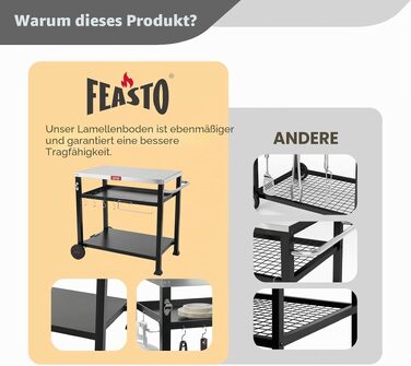 Мобільний стіл для приготування їжі та робочий візок FEASTO з робочою поверхнею з нержавіючої сталі, багатофункціональний, на колесах, 99.5 x 65.6 x 83 см