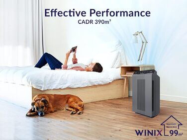 Очищувач повітря Winix 5300-2 з технологією PlasmaWave для алергіків та курців, CADR 390м³/год, до 99м², датчик якості повітря, нічний режим, чорний