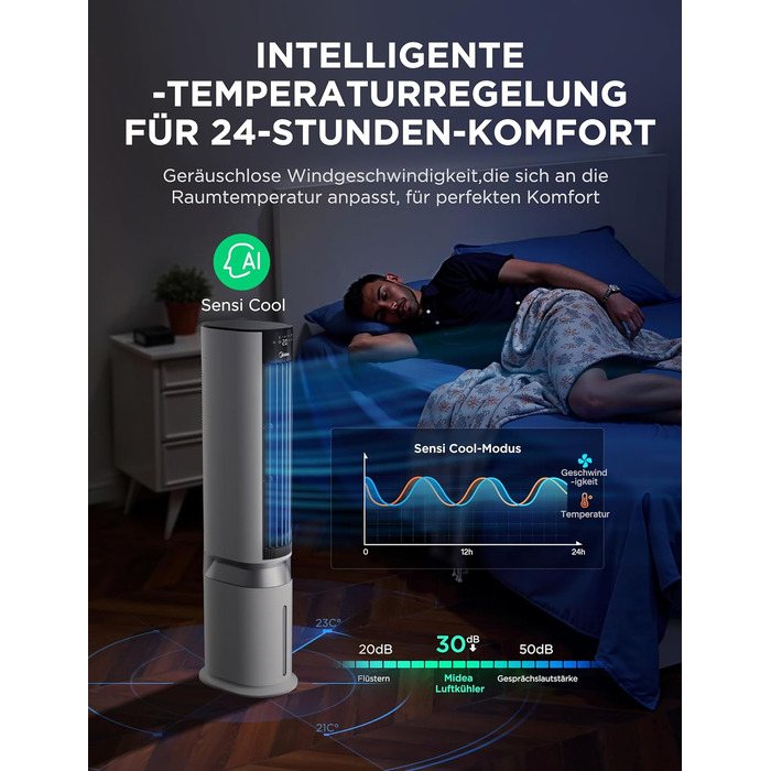 Мобільний випарний охолоджувач повітря Midea Sensicool 7л з сенсорним дисплеєм (білий)