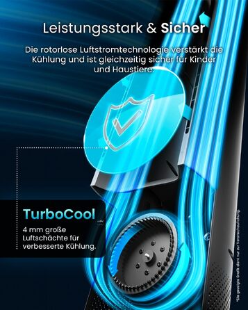 Pro Breeze Вентилятор без лопатей 101 см з LED дисплеєм та пультом - 6 швидкостей, 5 режимів, авто-коливання 60°, таймер 7 годин, чорний