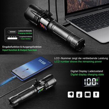 Ліхтарик ASORT LED акумуляторний, надяскравий 200000 люмен, зум, 6 режимів, USB, водонепроникний IPX67, для кемпінгу, туризму, надзвичайних ситуацій