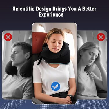 Подушка для шиї у літак Memory Foam з регульованими ремінцями, дихаючим чохлом, у вигляді «вушка» для літака, авто, поїзда. У комплекті – чохол для зберігання з гачком. Стандарт (для дорослих середнього розміру)