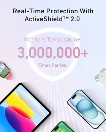 Powerbank Anker Zolo (2025 Upgrade) 20000mAh 30W з USB-C кабелем. Підходить для iPhone, Galaxy та інших пристроїв. Білий