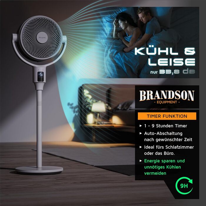 Вентилятор підлоговий Brandson ECO Line 3D з пультом, DC мотор, 9 швидкостей, білий