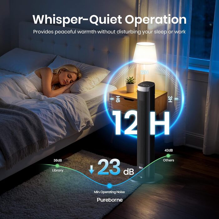 Вентилятор вежний Leiser Smart Tower, 90° осциляція, 4 режими, таймер 12 год, 86 см, чорний