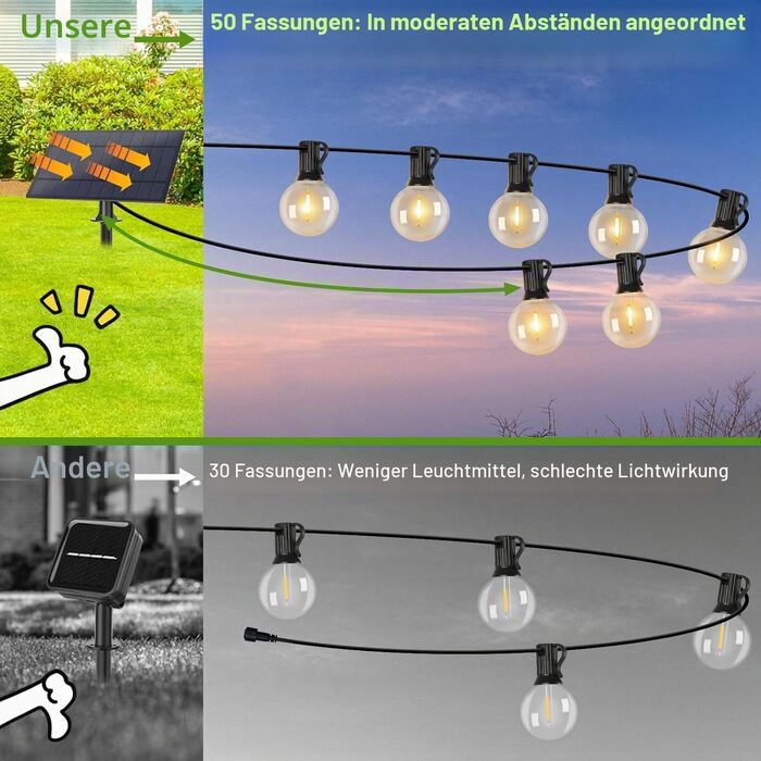 Гірлянда сонячна вулична Lichterkette G40 30м, водонепроникна, 4 режими, автоматичний вмикач, для тераси, весілля, саду