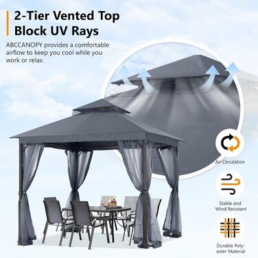 Павільйон садовий ABCCANOPY 2.5x2.5м водонепроникний, з сіткою, зимостійкий, сірий - для вечірок та захисту від сонця та дощу