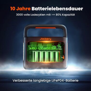 Портативна електростанція Jackery Explorer 240 V2, ємність 256 Wh, номінальна потужність 300 W