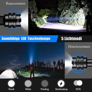 Ліхтарик Relybo XHP90 20000 Люмен, акумуляторний LED, надяскравий, тактичний, 5 режимів, USB-зарядка, для кемпінгу, туризму, екстрених ситуацій, чорний