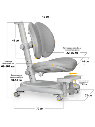 Дитяче крісло Mealux Ortoback Duo Base Grey (арт. Y-510 G Base)