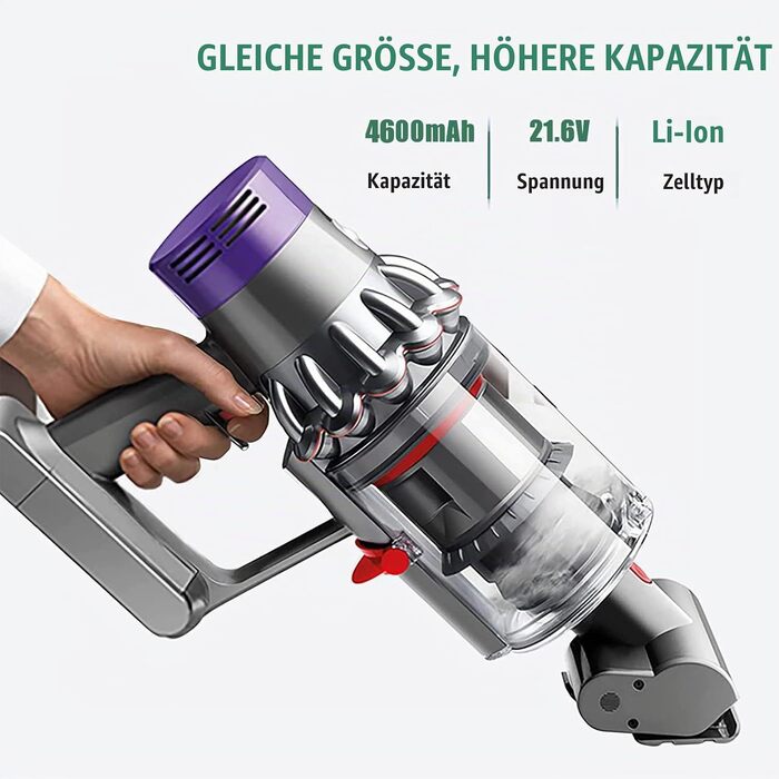 Акумулятор 21.6V для пилососа Dyson V6 (DC58, DC59, DC61, DC62, DC72, DC74, SV03, SV05, SV06, SV07, SV09) Animal, Trigger, Fluffy, Absolute — замінний Li-ion