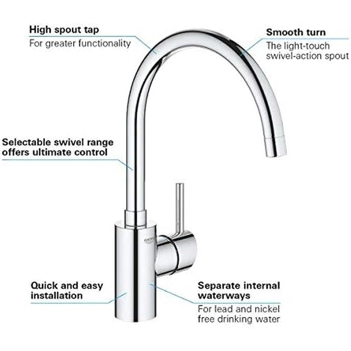 Змішувач кухонний GROHE Concetto з висувним душем, поворотний 360°, хром - 31483002