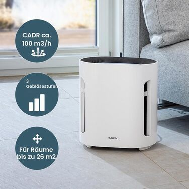 Очищувач повітря Beurer LR 210 з HEPA-фільтром H13 для кімнат до 26 м², нічний режим та таймер, білий