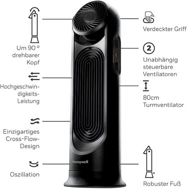 Вентилятор баштовий Honeywell TurboForce Power, 2-в-1, висока швидкість, з коливанням