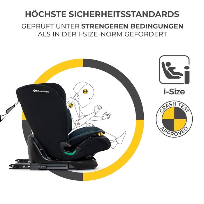 Дитяче автокрісло Kinderkraft ONETO3 I-SIZE 76-150 см, 9-36 кг, з Isofix, регульованим підголівником, 5-точковими ременями безпеки, чорне