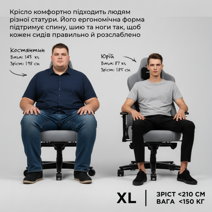 Крісло ігрове Anda Seat Novis Plus Fabric Dark Grey Size XL