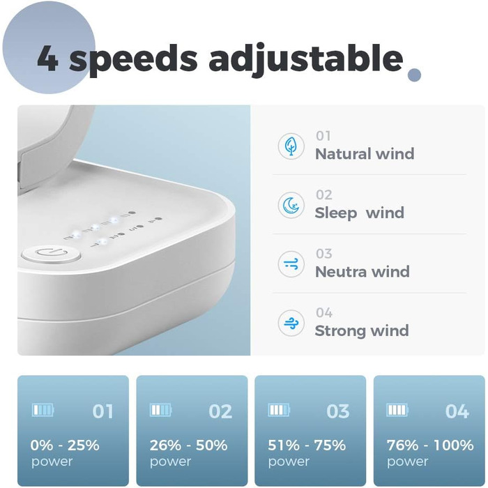 Вентилятор USB OCOOPA надтихий 4000mAh настільний - міні вентилятор для офісу, дому, чорний (білий USB)