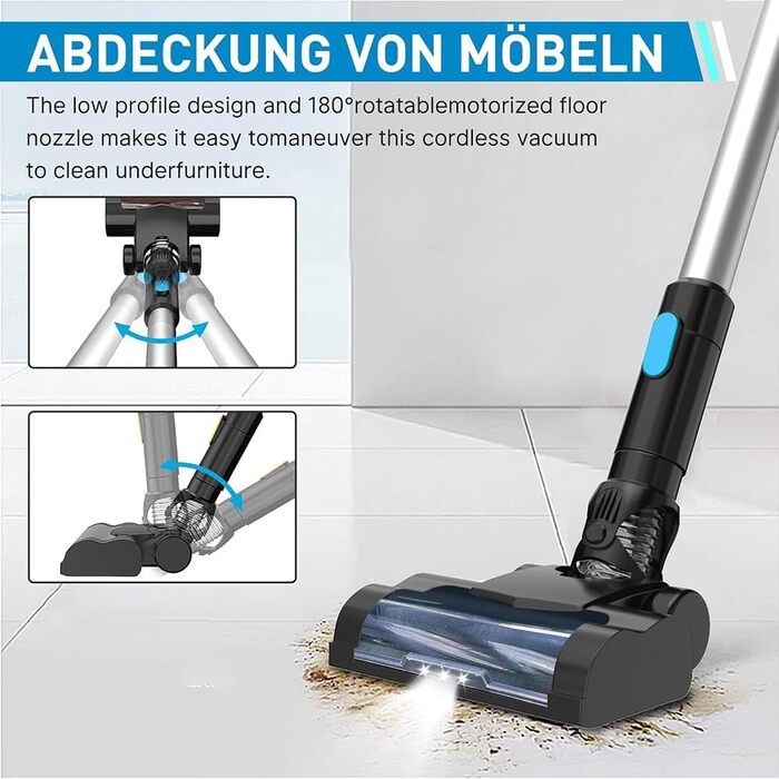 Акумуляторний пилосос, заміна для Makita 18V, 2 x 5.5AH акумулятори, 15000Pa, LED, 1.5L контейнер, для твердих поверхонь, килимів та шерсті тварин