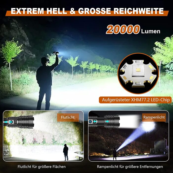 Ліхтарик Shadowhawk XHM77.2 LED 30000 люменів, акумуляторний, водонепроникний, тактичний, USB зарядка, для кемпінгу та надзвичайних ситуацій, чорний