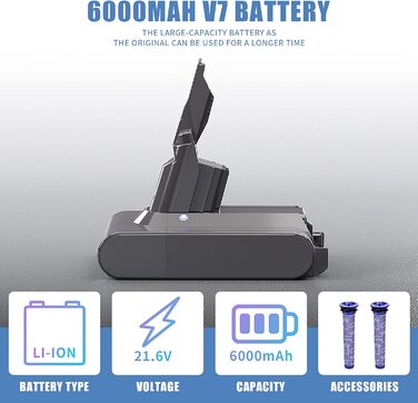 Акумулятор для Dyson V7 6000mAh з 2 фільтрами, сумісний з Animal SV11, Tigger, Absolute, Motorhead Pro, Fluffy, Mattress, запасний акумулятор для пилососа