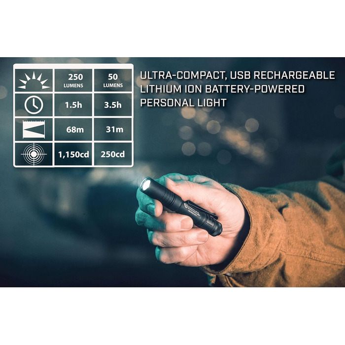Ліхтарик Streamlight Microstream USB 250 люмен, компактний, акумуляторний, з USB-кабелем та ремінцем, чорний