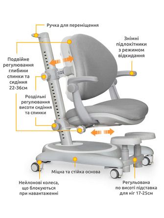 Дитяче крісло Mealux Ortoback Plus Grey (арт.Y-508 G Plus)