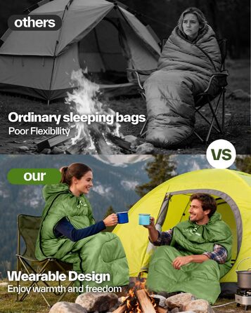 Спальний мішок Sportneer Outdoor у формі ковдри 220×85 см, з отворами для рук, 1.5 кг (Зелений, температурний режим 10-26 °C)
