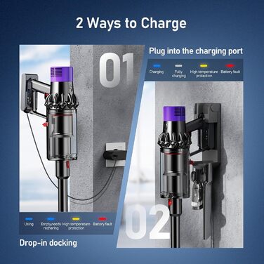 Акумулятор Keenstone V8 8000mAh для пилососа Dyson SV10 V8 Absolute, Animal, Motorhead – з фільтрами