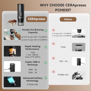 Портативна еспресо-машина CERA+ з самонагрівом, 20 Bar, 3 * 4500mAh, для капсул та меленої кави, чорна