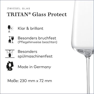 Champagnerglas Vervino від Zwiesel Glas (2 шт.), німецька якість, Tritan-кришталь, для шампанського та ігристі вина