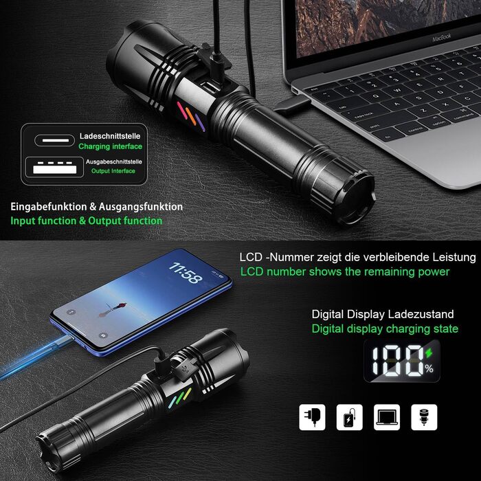 Ліхтарик ASORT LED акумуляторний, надяскравий 200000 люмен, зум, 6 режимів, USB, водонепроникний IPX67, для кемпінгу, туризму, надзвичайних ситуацій