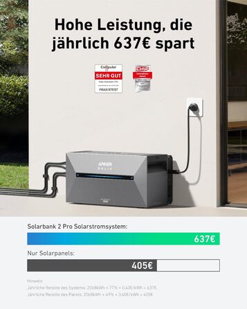 Anker SOLIX: сонячна електростанція для балкона (1780W | 3200Wh) з акумулятором Solarbank 2 E1600 Pro (1600Wh) та розширенням BP1600 (1600Wh), 4 панелі RS40T (445W), кріплення для землі, 4 MPPT, 1000W AC, Plug&Play