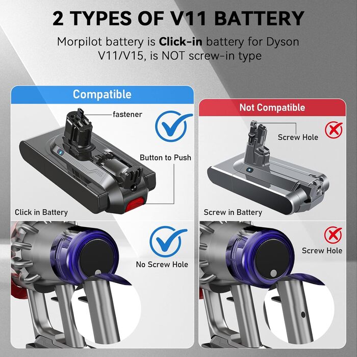 Акумулятор Morpilot V7 8000mAh для пилососа Dyson V7 SV11 Animal, Motorhead, Pro, Trigger, Fluffy + фільтри (V11 8.0Ah)