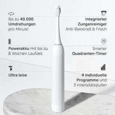 Електрична зубна щітка Wondersmile PRO - переможець тесту 2025 - 100 днів без ризику - TÜV-сертифікована, 4 програми, акумулятор 60 днів, смарт-насадка, 1 шт. (All White Bundle)
