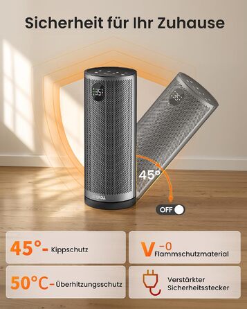 Електричний обігрівач повітря Ateroll 2000W, компактний енергоощадний тепловентилятор з 3 режимами роботи, чорний