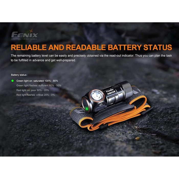 Fenix HM50R V2.0 Універсальний налобний ліхтар для роботи та туризму, чорний, 700 люмен