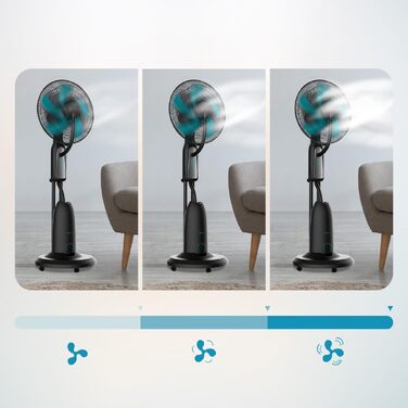 Вентилятор Cecotec EnergySilence 90 Вт з таймером та зволожувачем, 40 см, 3 швидкості, 2.8 л, мідний двигун, пульт ДУ