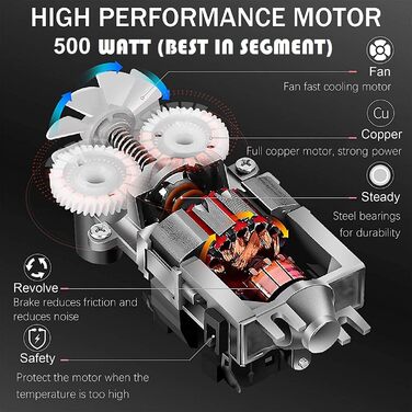 Ручний міксер Sonifer 500W з нержавіючої сталі, 5 швидкостей + турбо, 2 гачки для тіста, 2 вінчики, миється в посудомийній машині